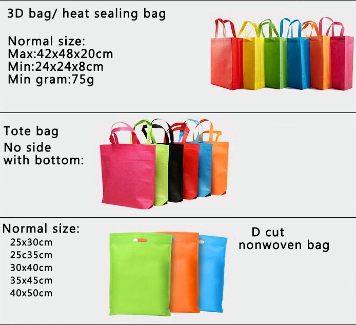 Choose nonwoven bag choose Green life