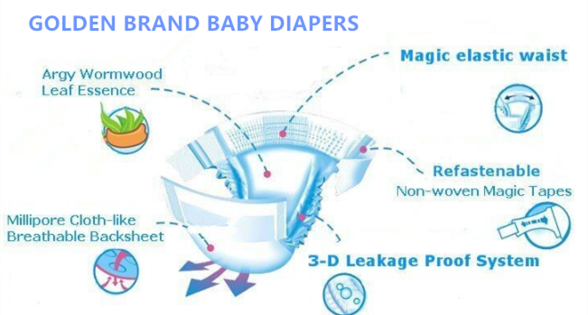 HOW TO COMPARE DIAPERS?
